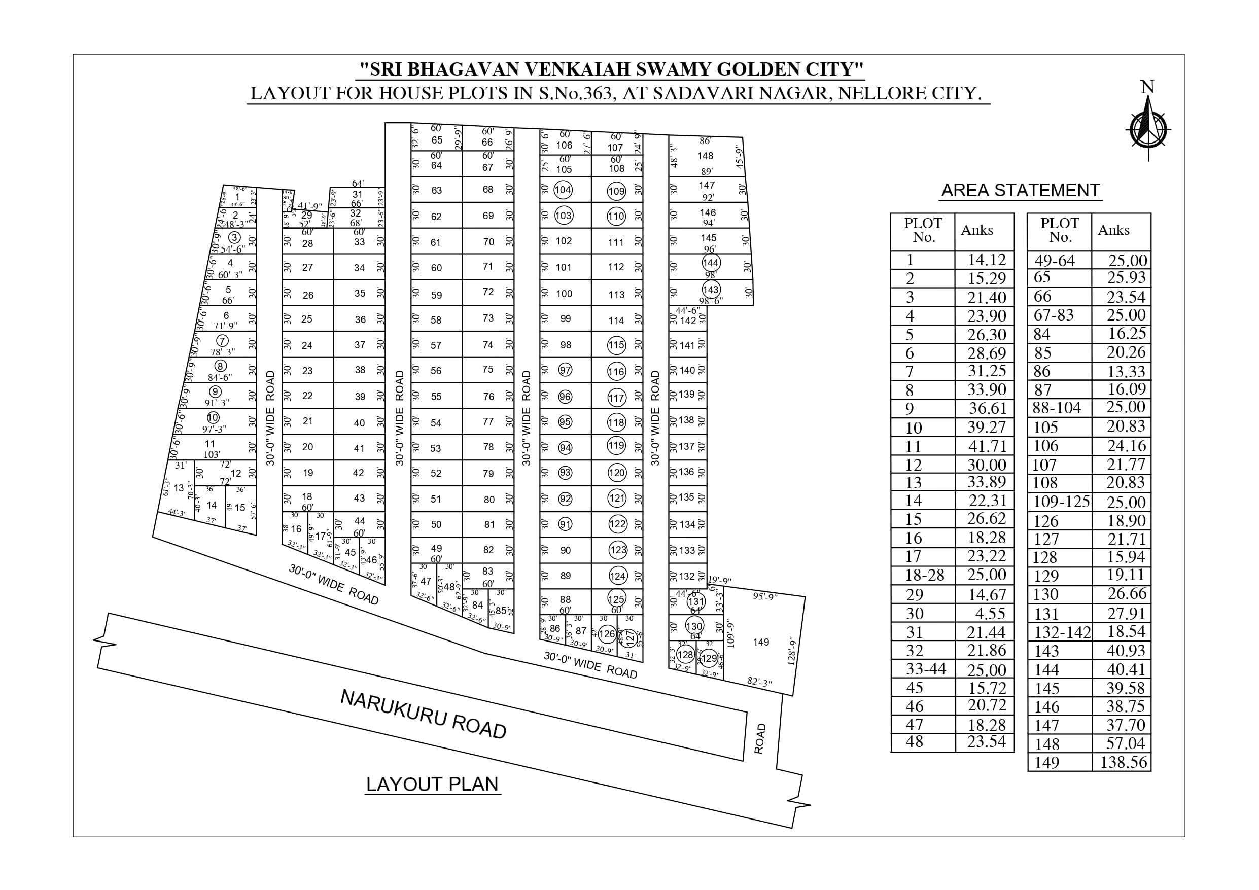Premium Layout